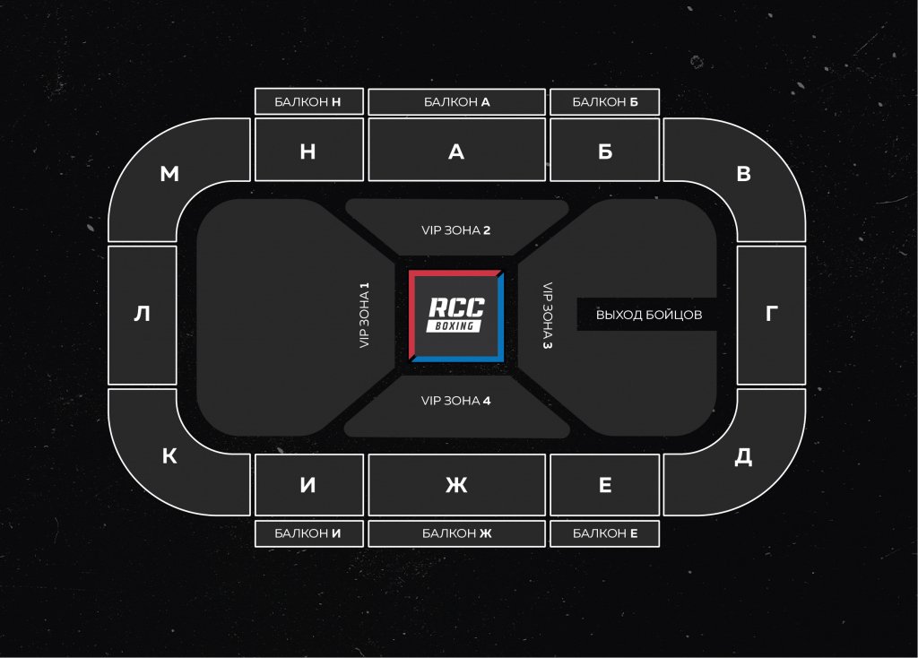 Вечер профессионального бокса