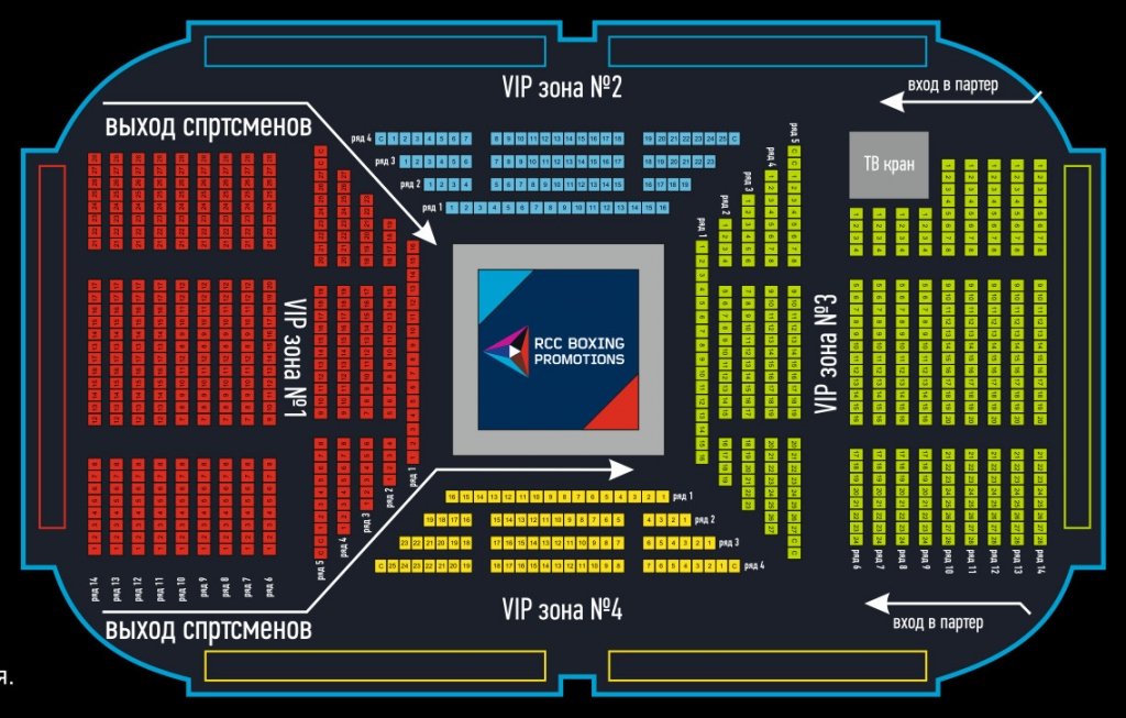 Вечер профессионального бокса. RCC # 24